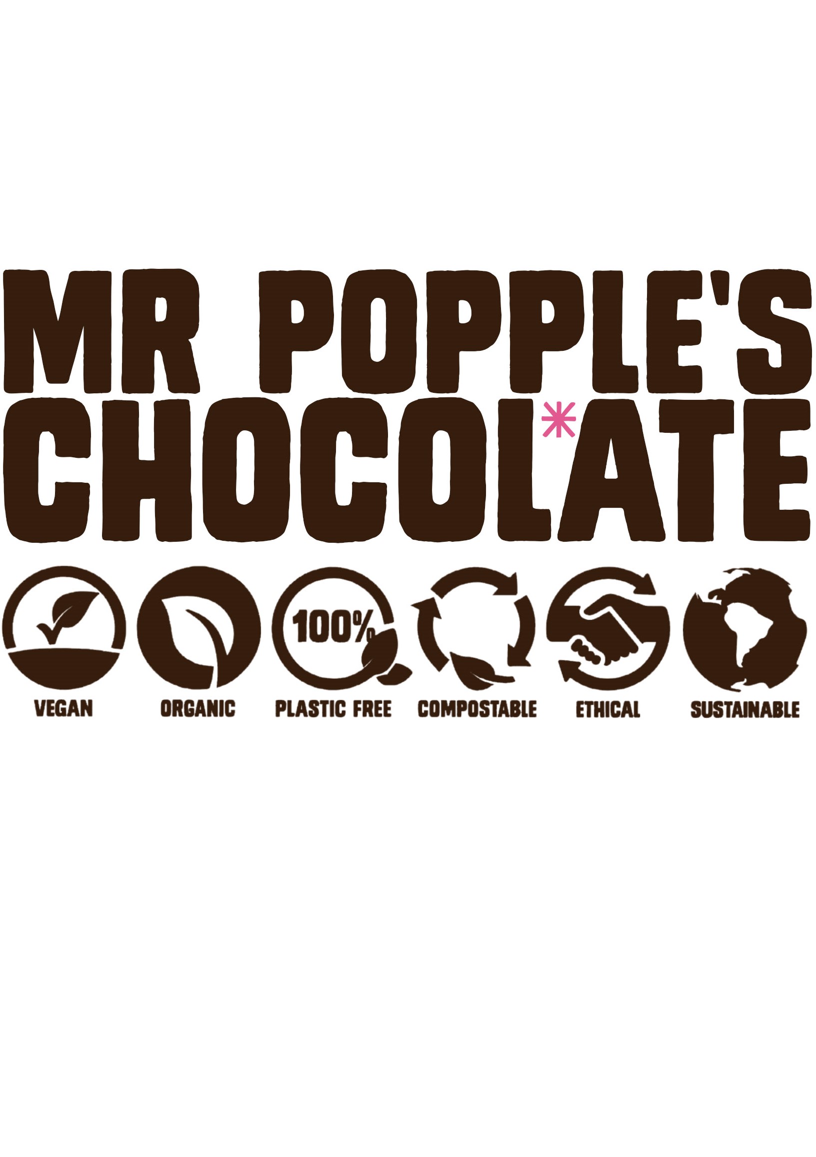 Mr Popple's Chocolate